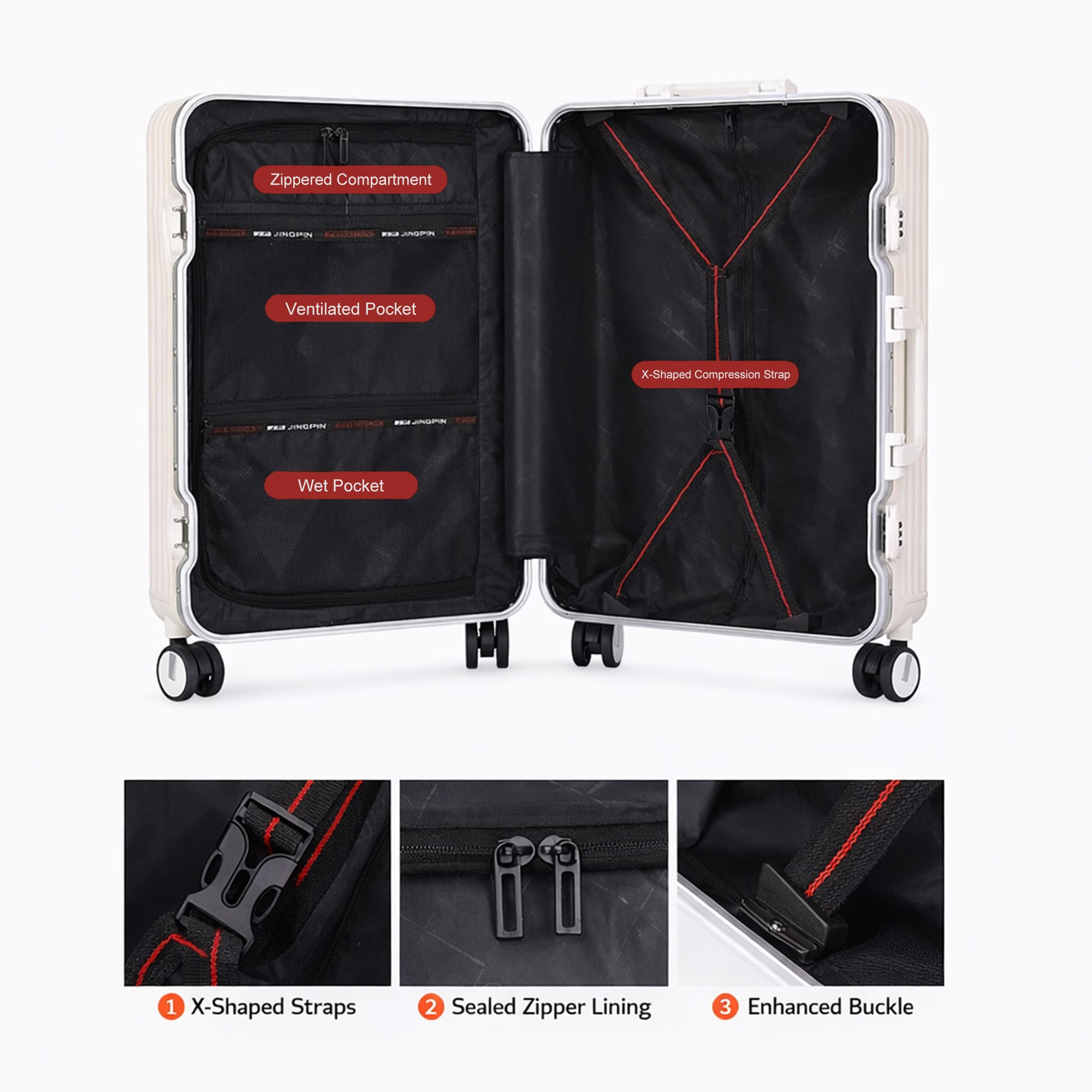 Ribbed ABS suitcase