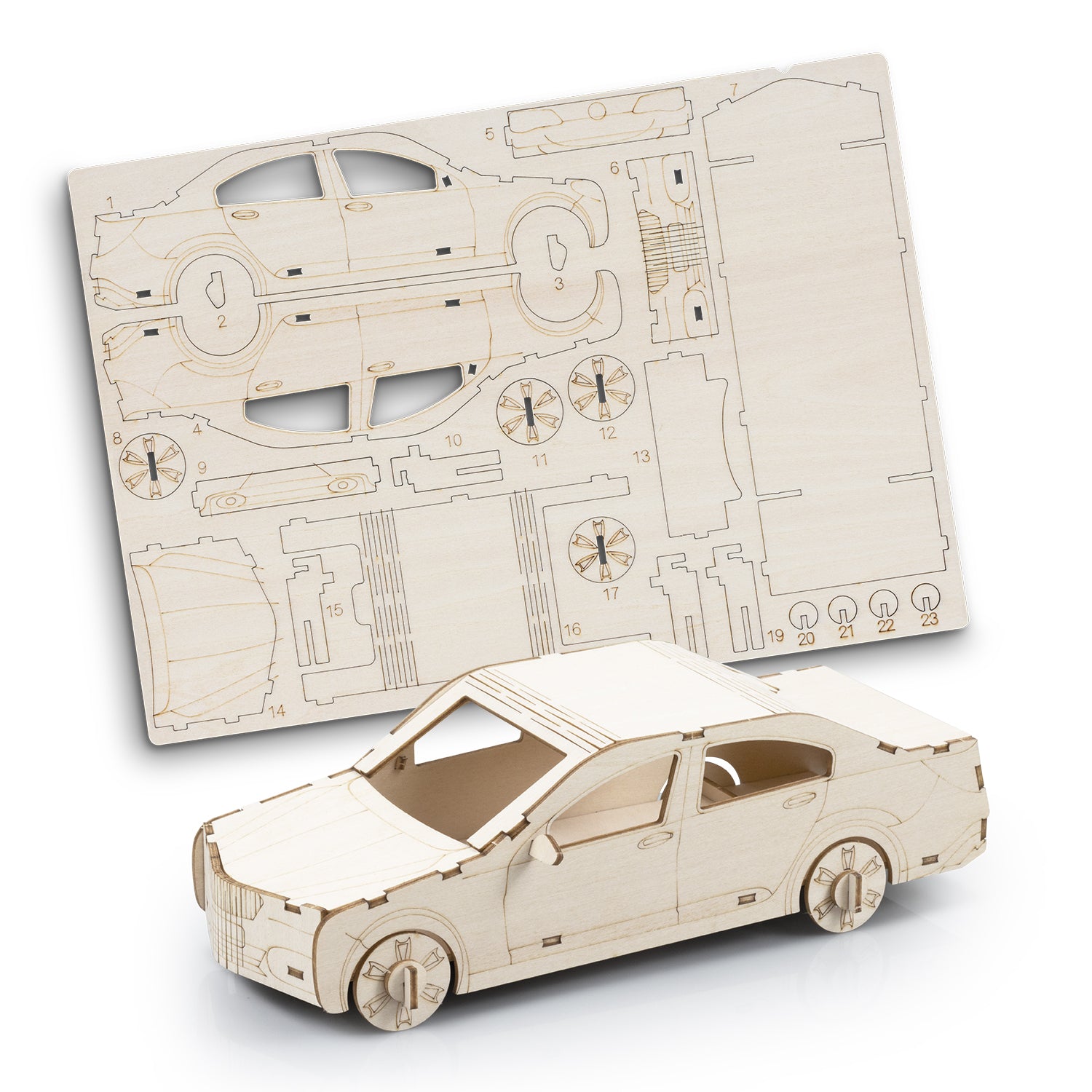 BRANDCRAFT Standard Design Model