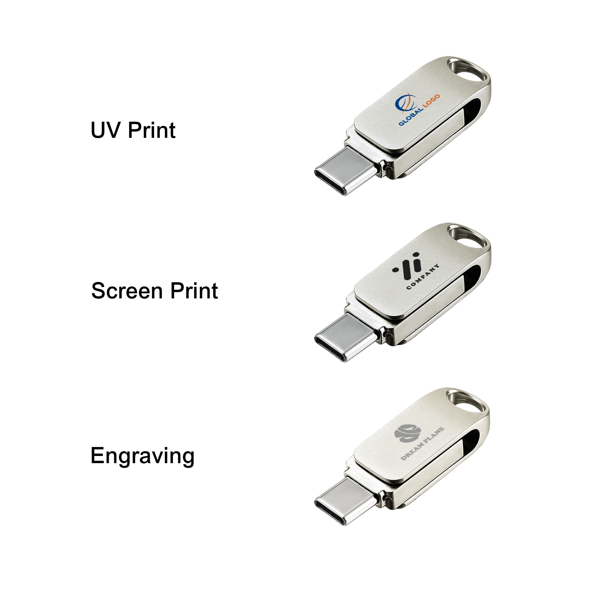 FlexLink Type-c Flash Drive