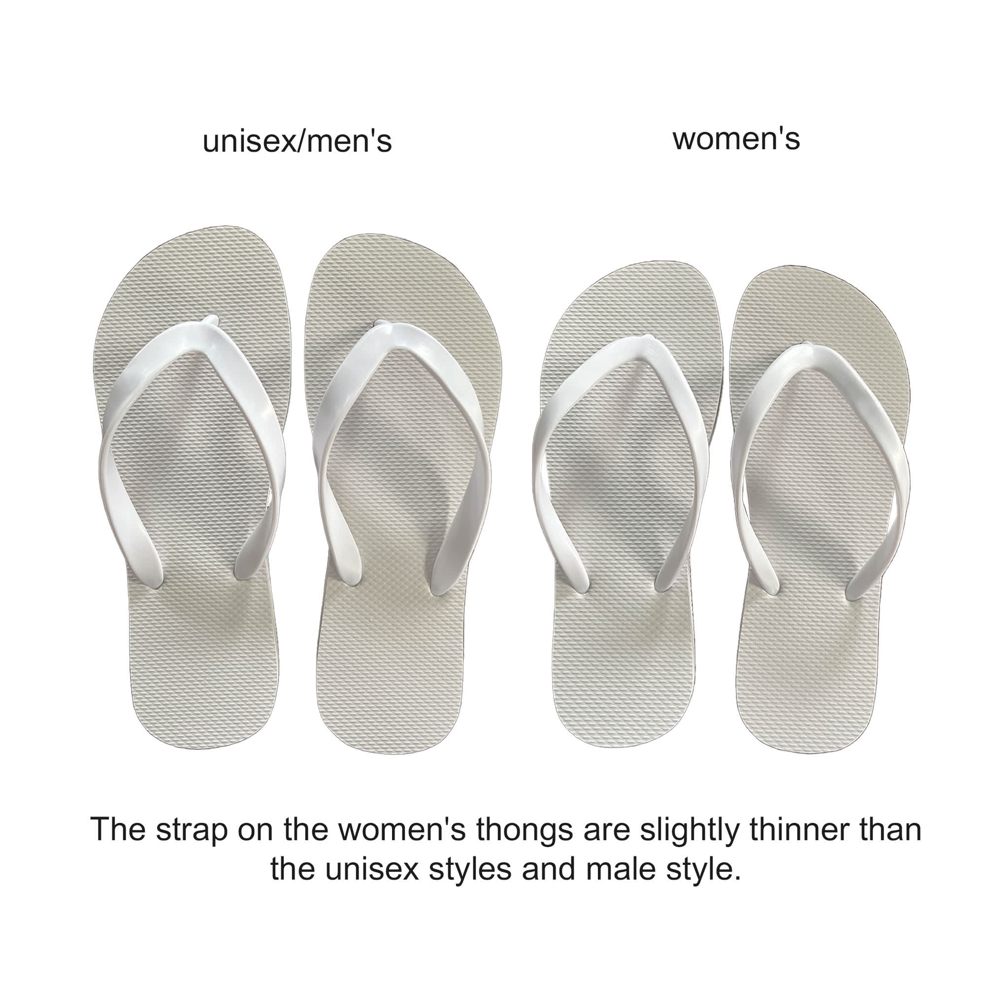 EVA Talking Footprint Thongs