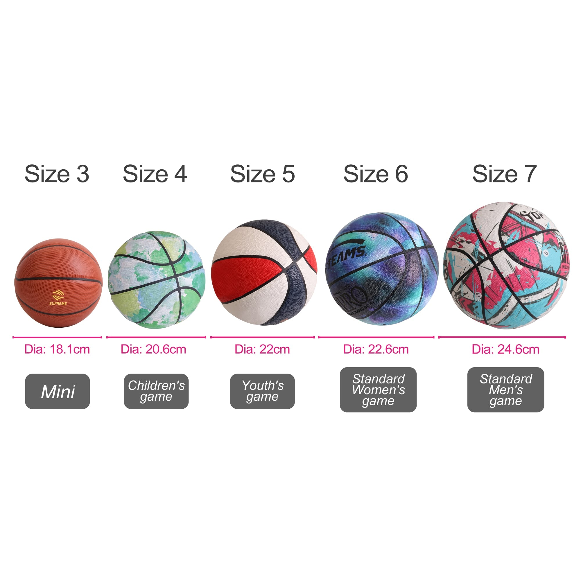 Hygroscopic PU Basketball