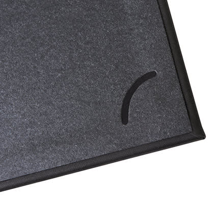 Custom Menus