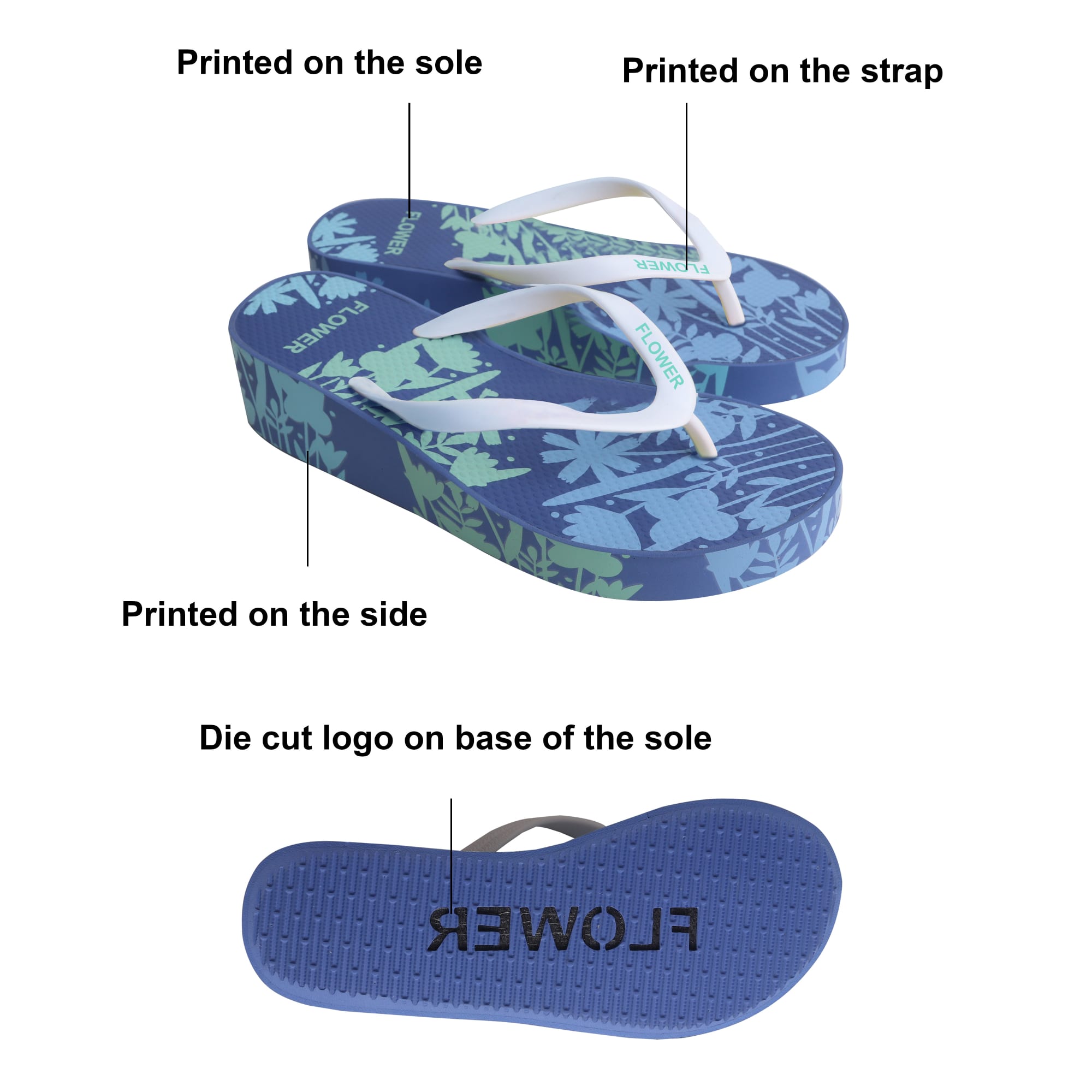 Rubber Platform Talking Footprint Thongs