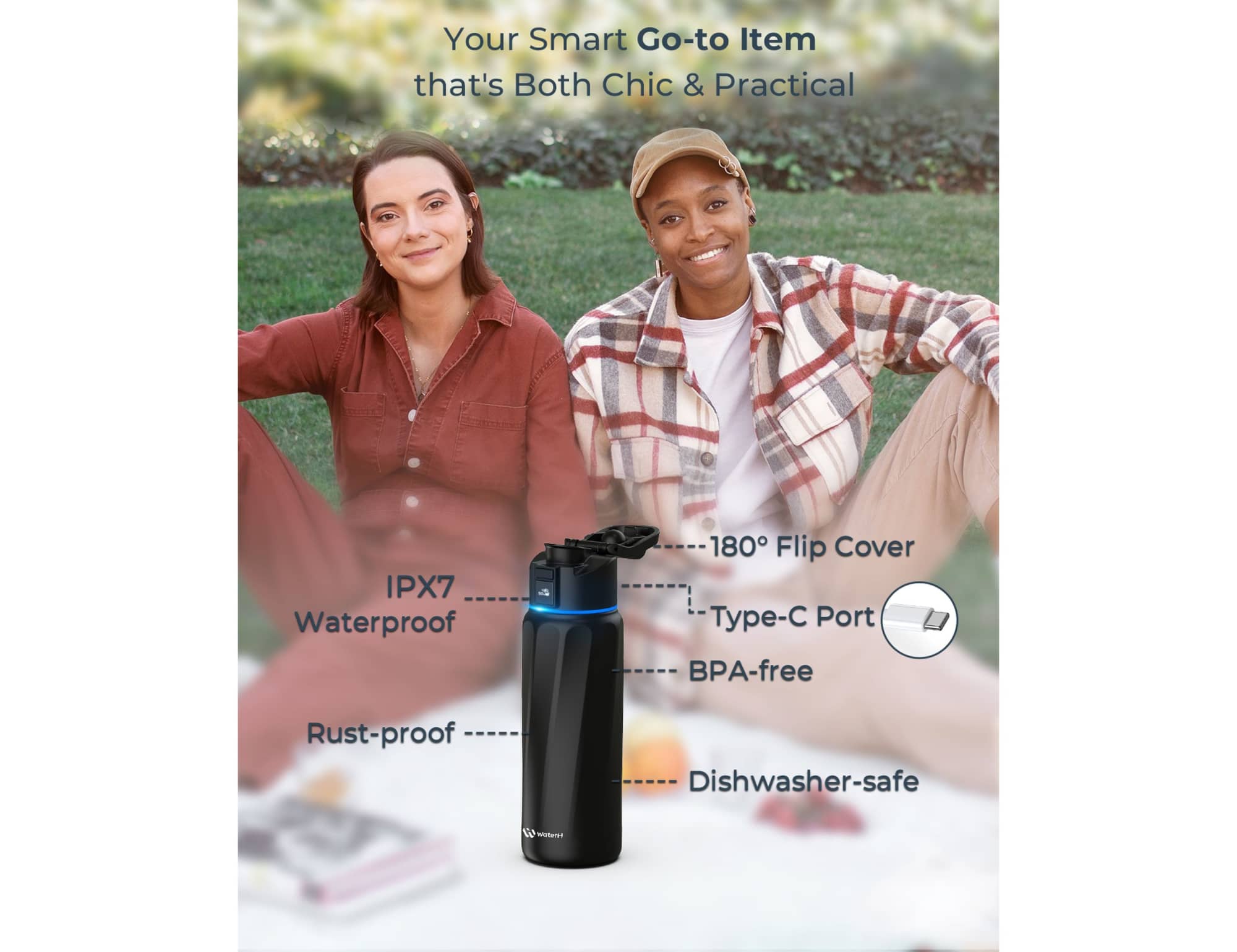 WaterH Boost Smart Bottle 32oz (946ml)