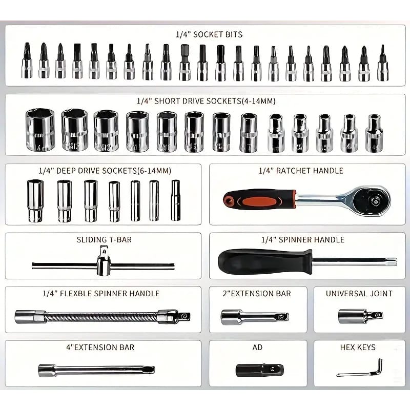 Mechanic Socket Set