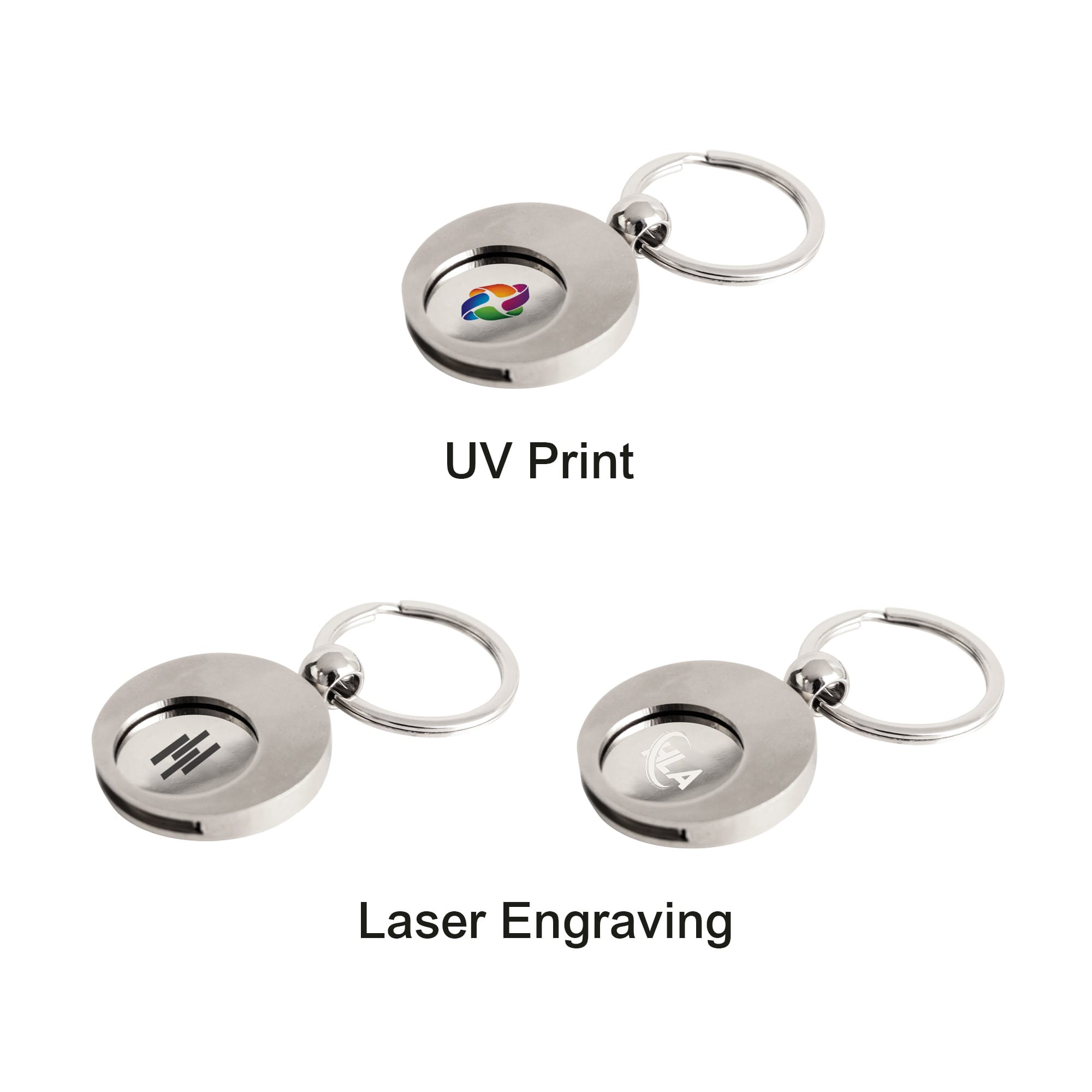 Round Trolley Coin Keyring