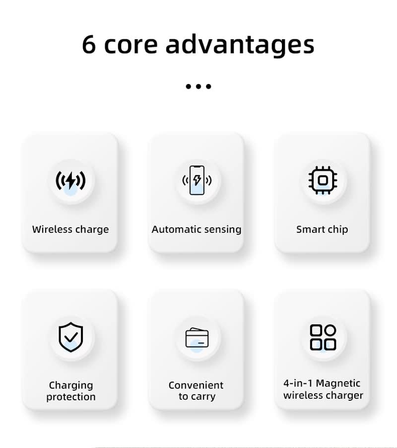 Haines 15W 3n1 Magnetic Wireless Charger & USB Adaptor