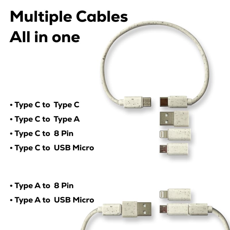 Coburg Eco Charge Cable Kit