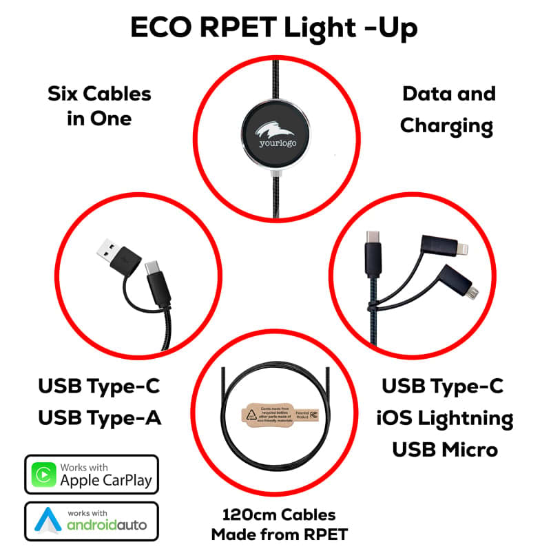 Novara 60W Fast Charge and Data Sync LED Cable