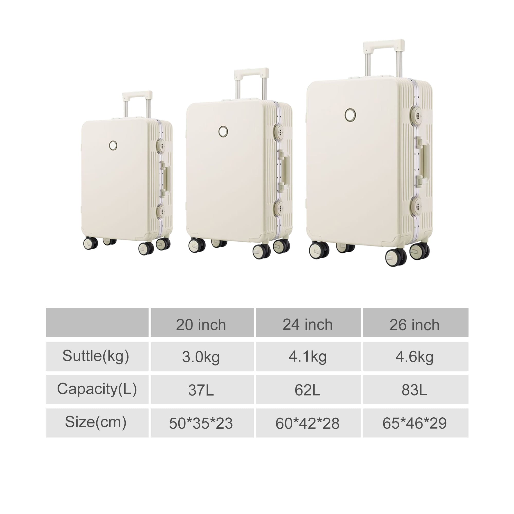 Ribbed ABS suitcase