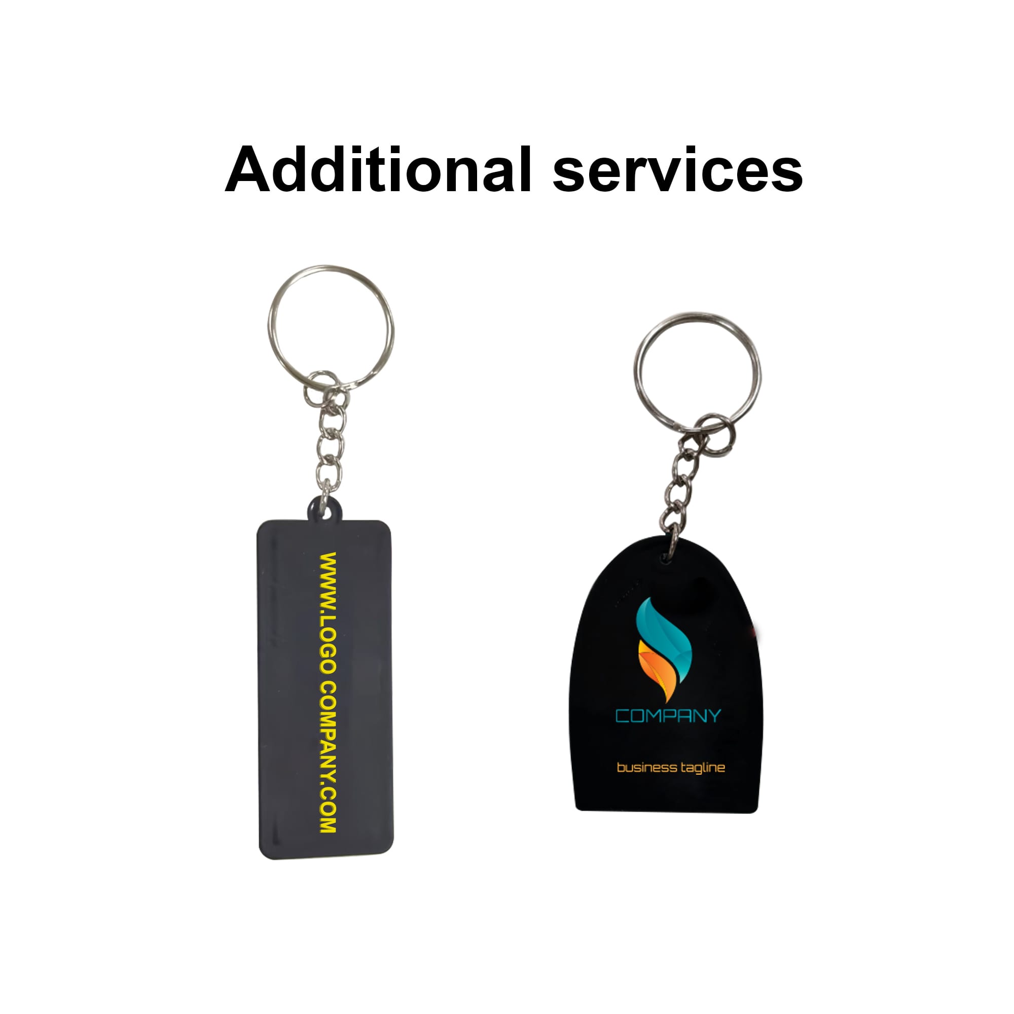Custom Shape PVC Keyring
