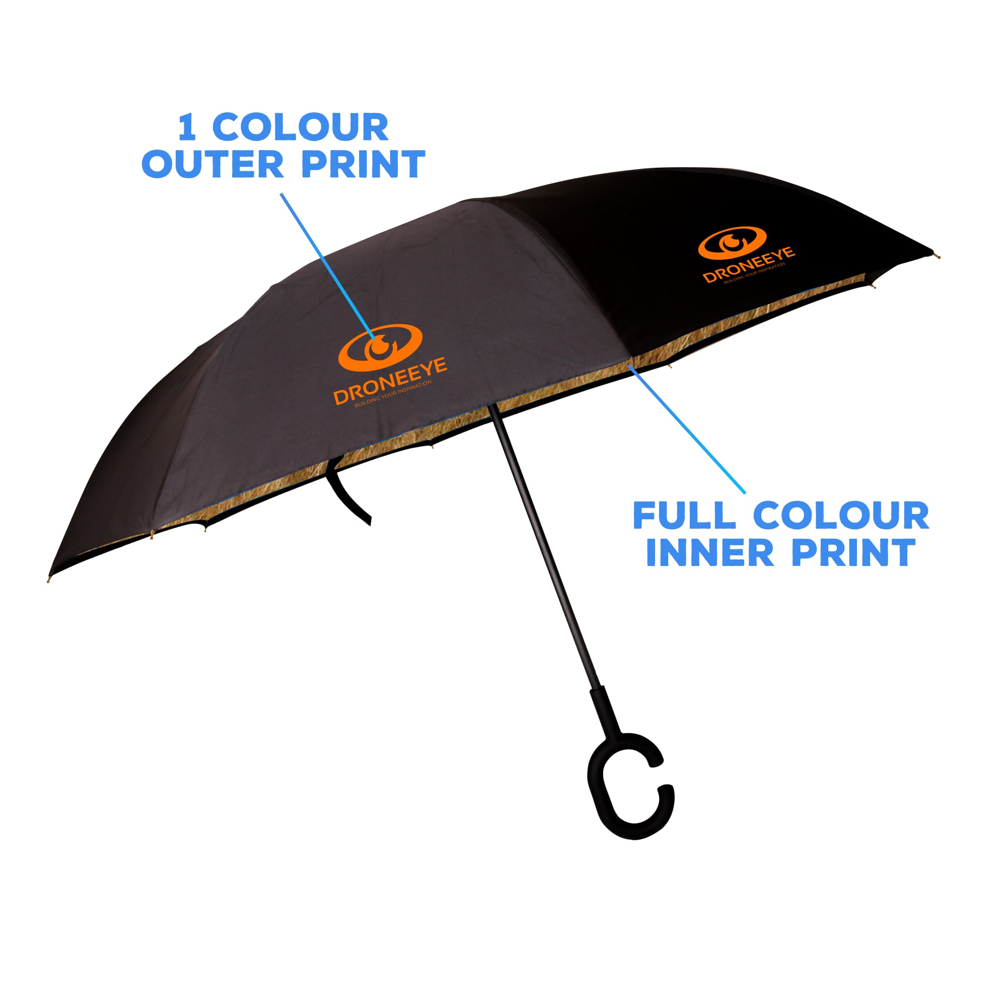 Reversible Folding Umbrella