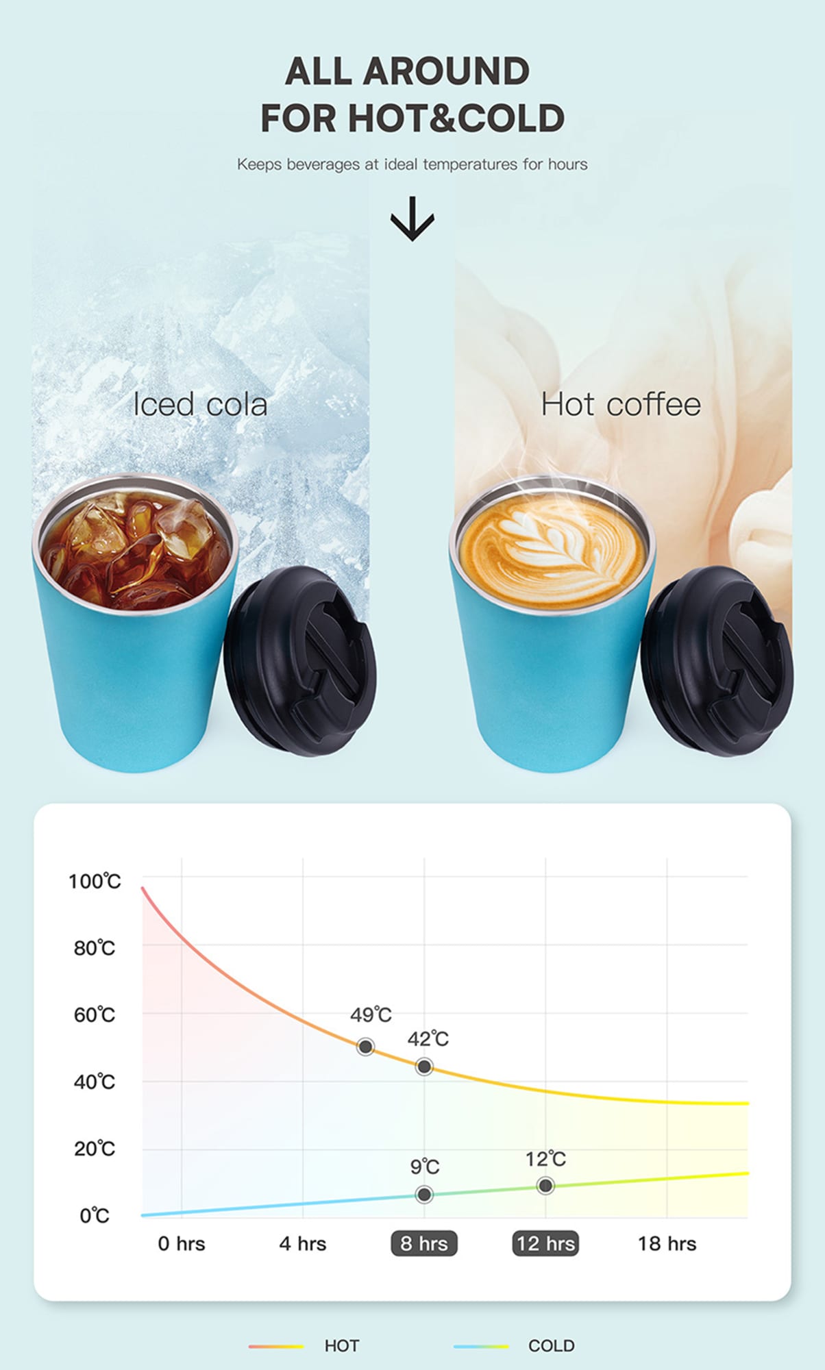 22 oz.Sprayable Bottle
