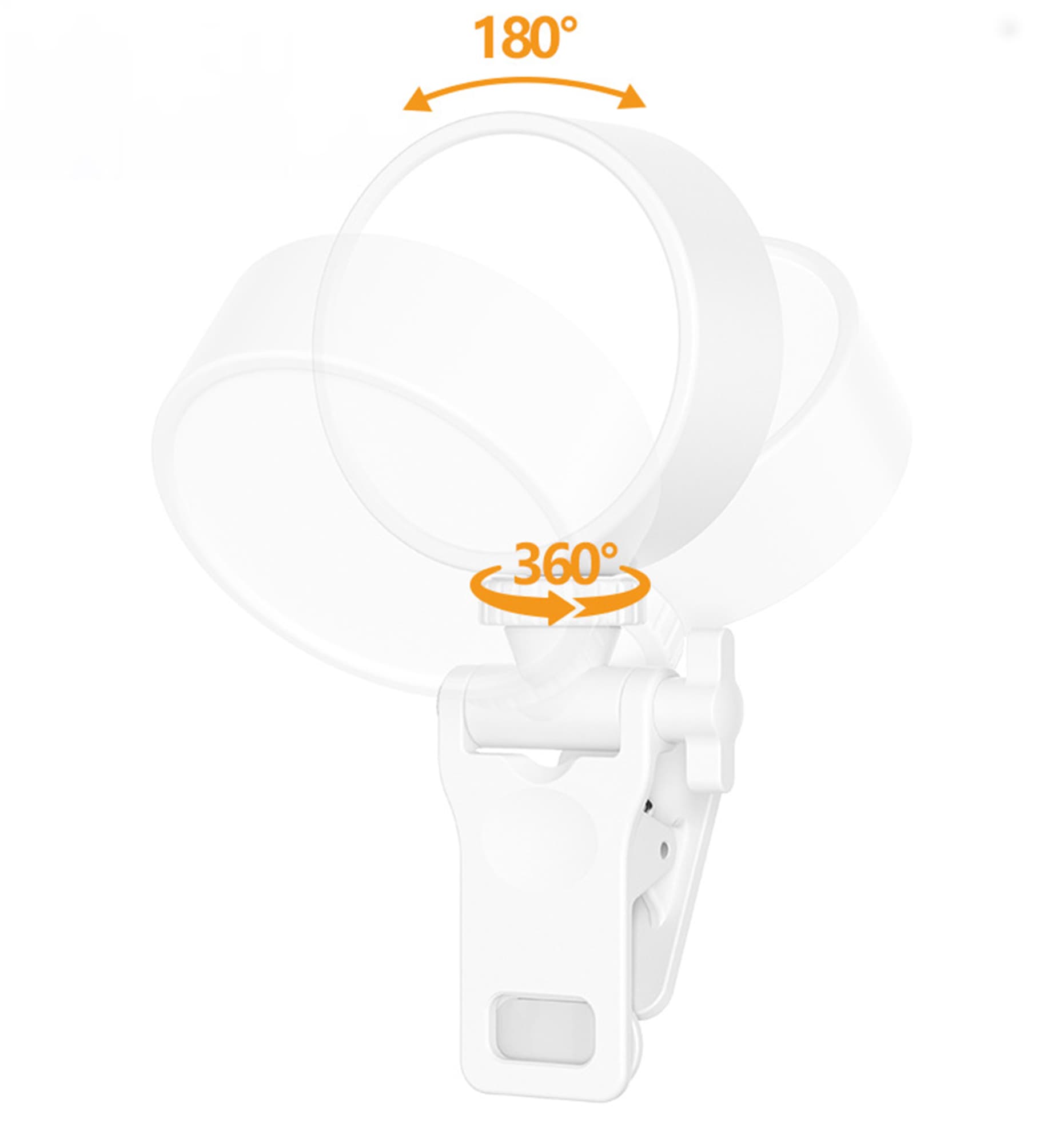 Conferencing Lighting Kit LITE
