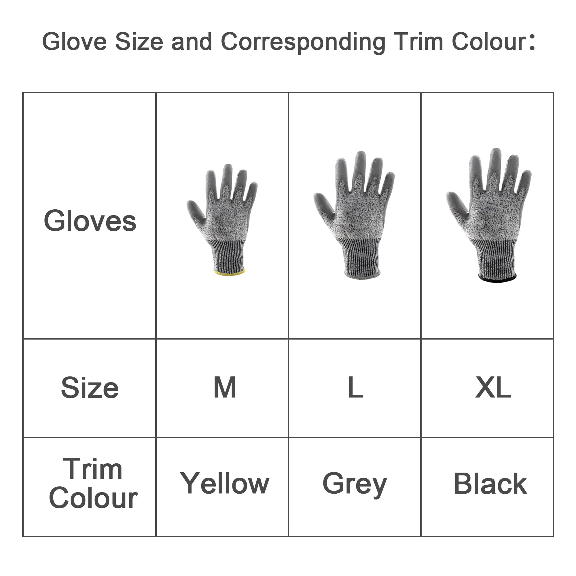 Cut Resistant PU Gloves