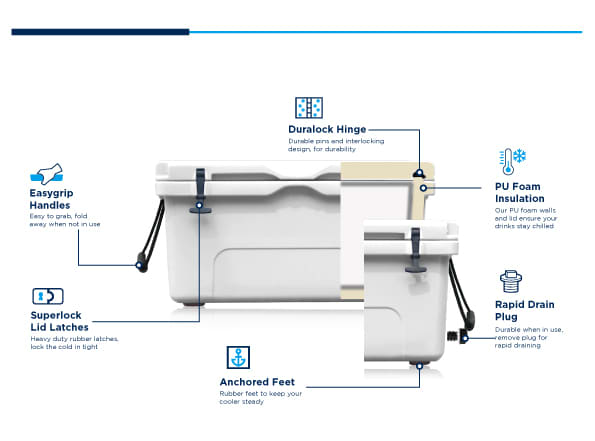 65L Cooler Box