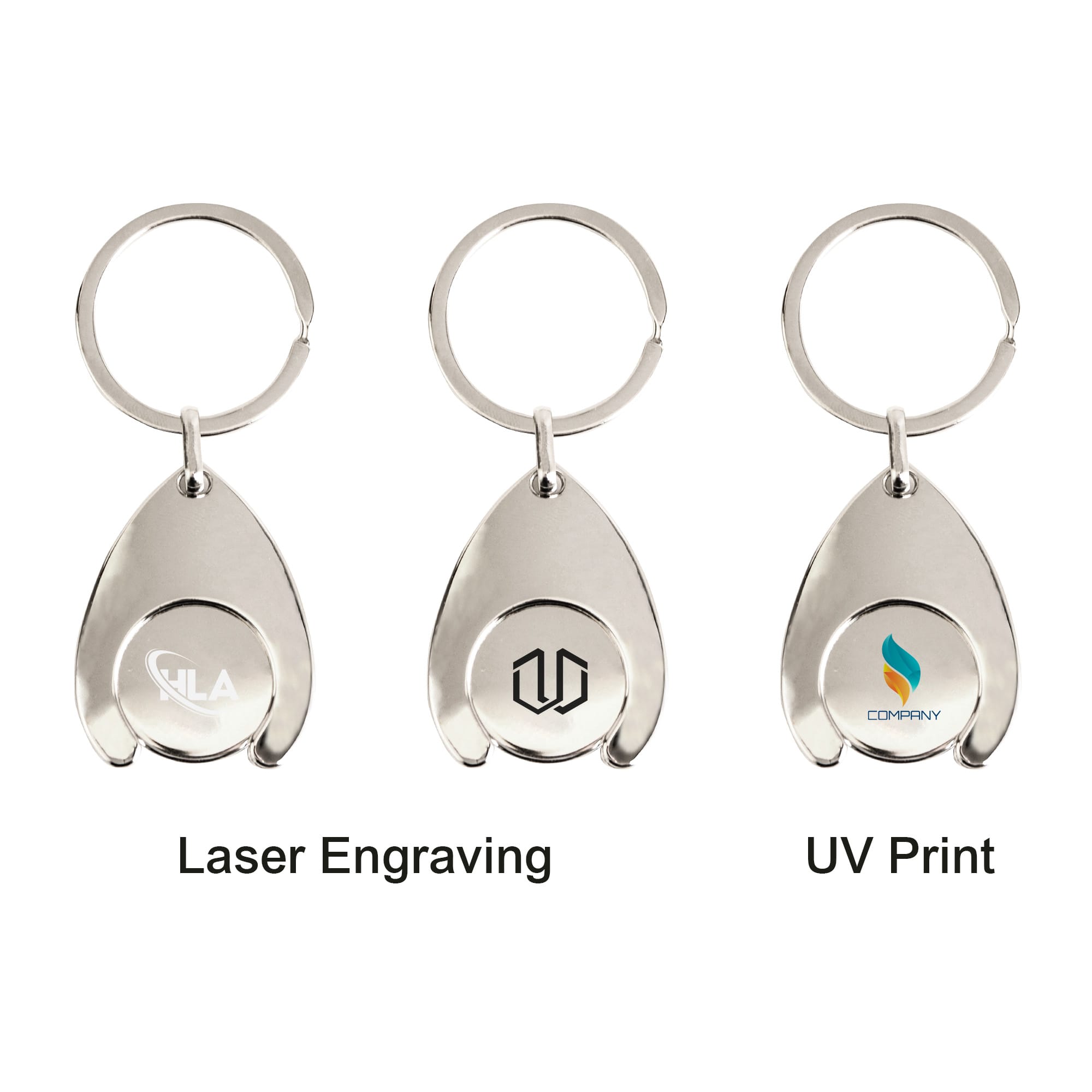 Teardrop Trolley Coin Keyring