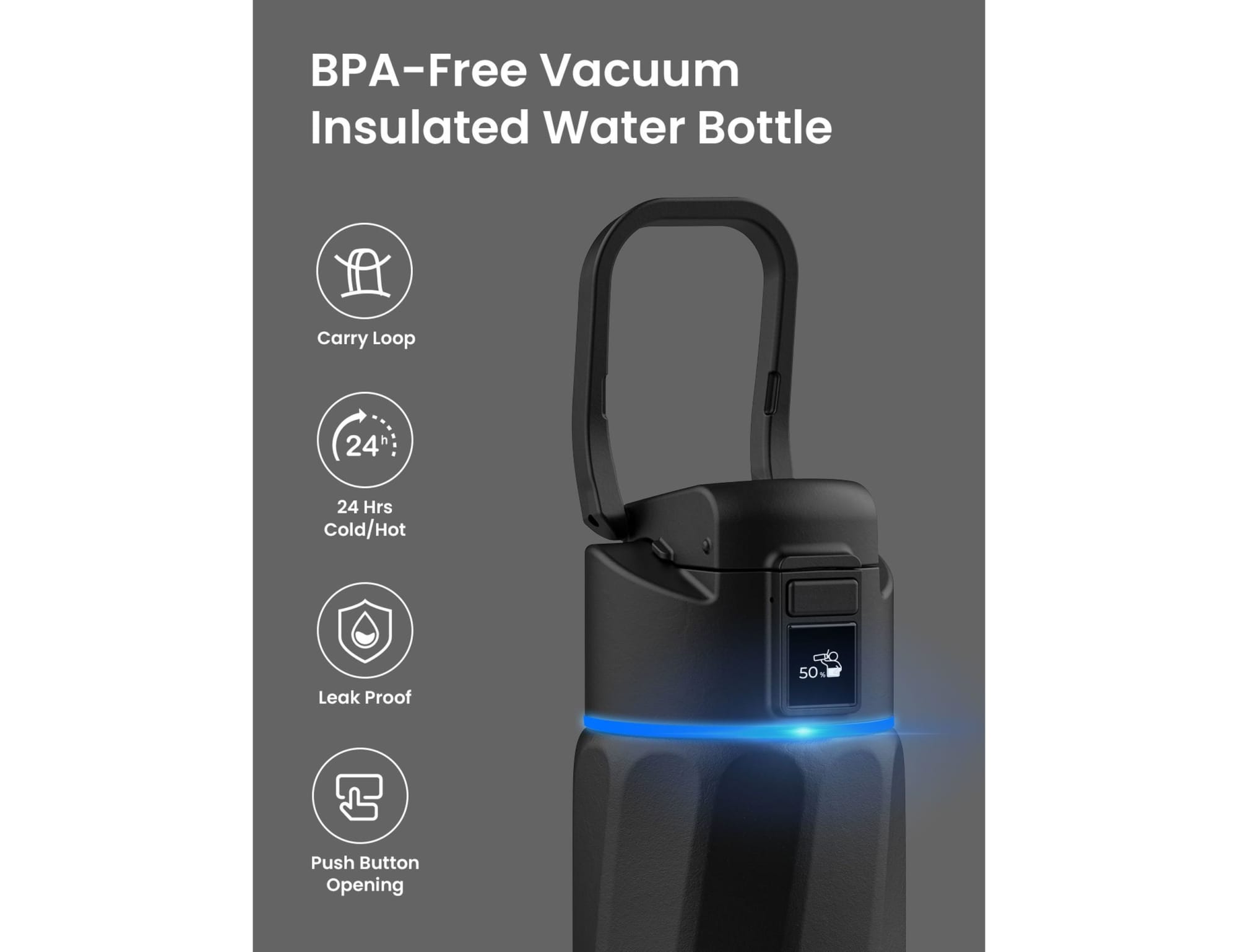 WaterH Boost Smart Bottle 24oz (710ml)