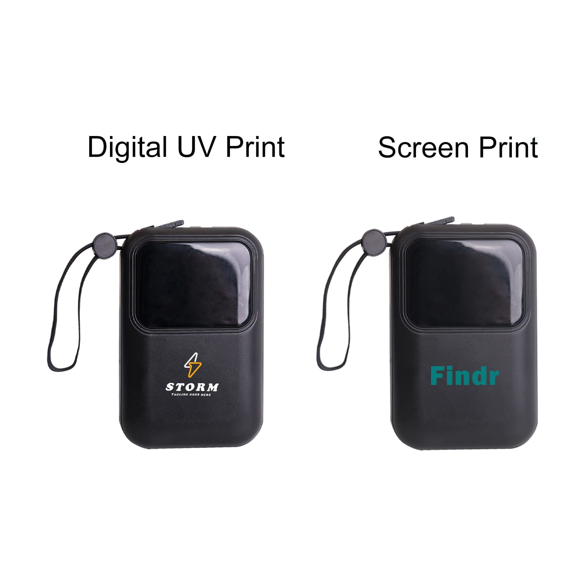 10000mAh Eco Portable  Fast Charging Power Bank