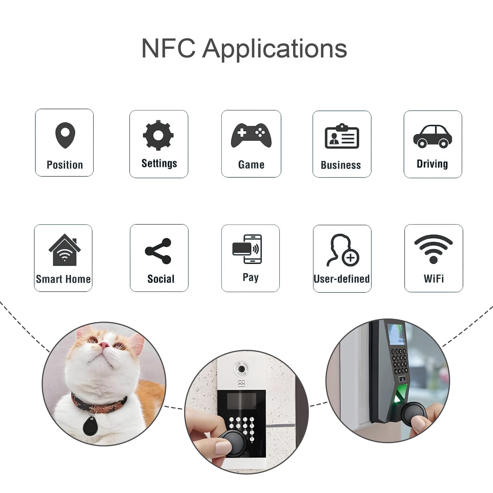 NFC Keytags with Keyring