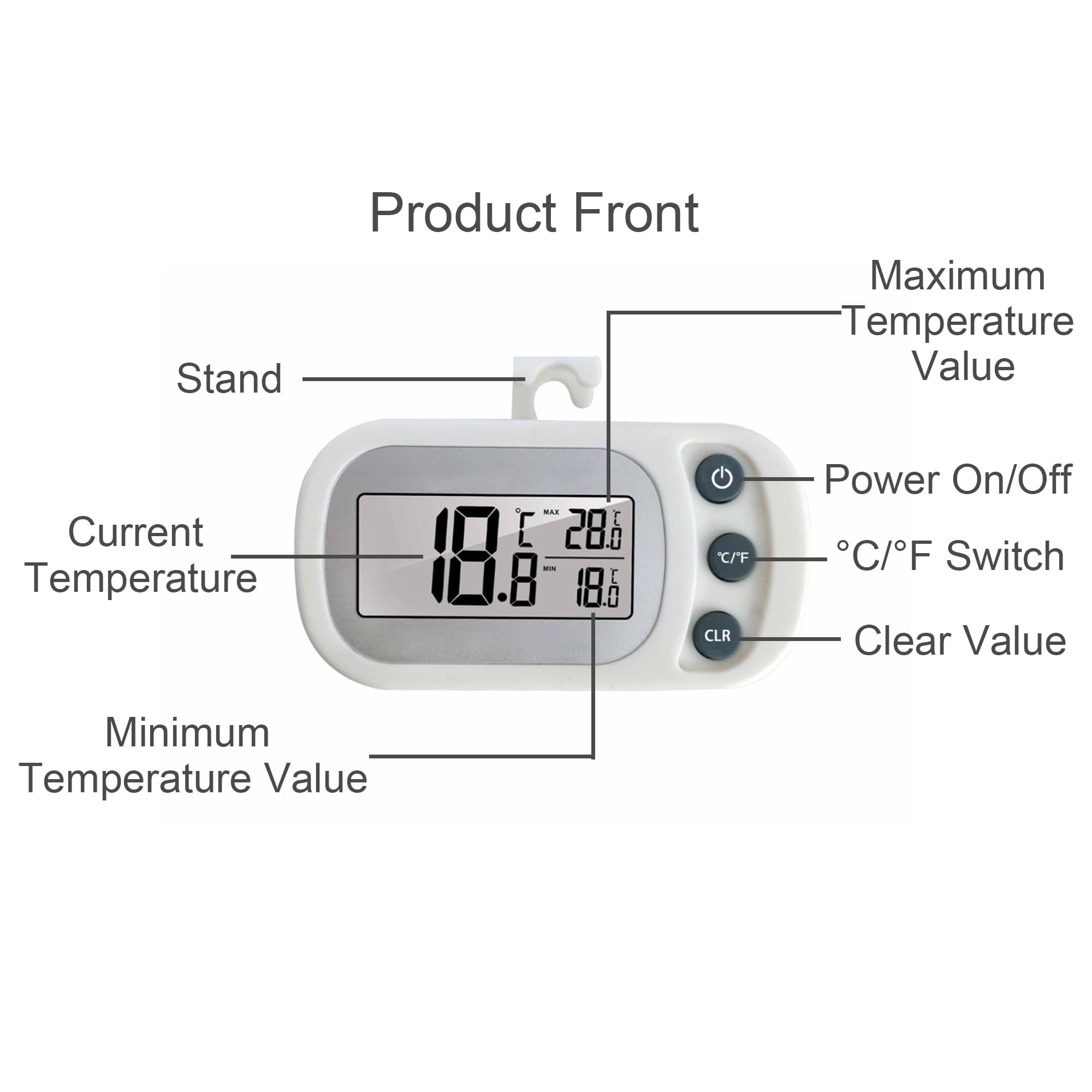 Ambient Thermometer