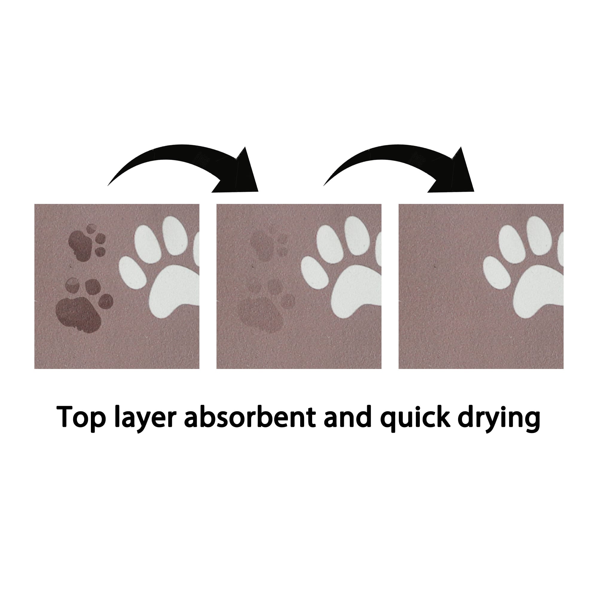 Pet Feeding Mat