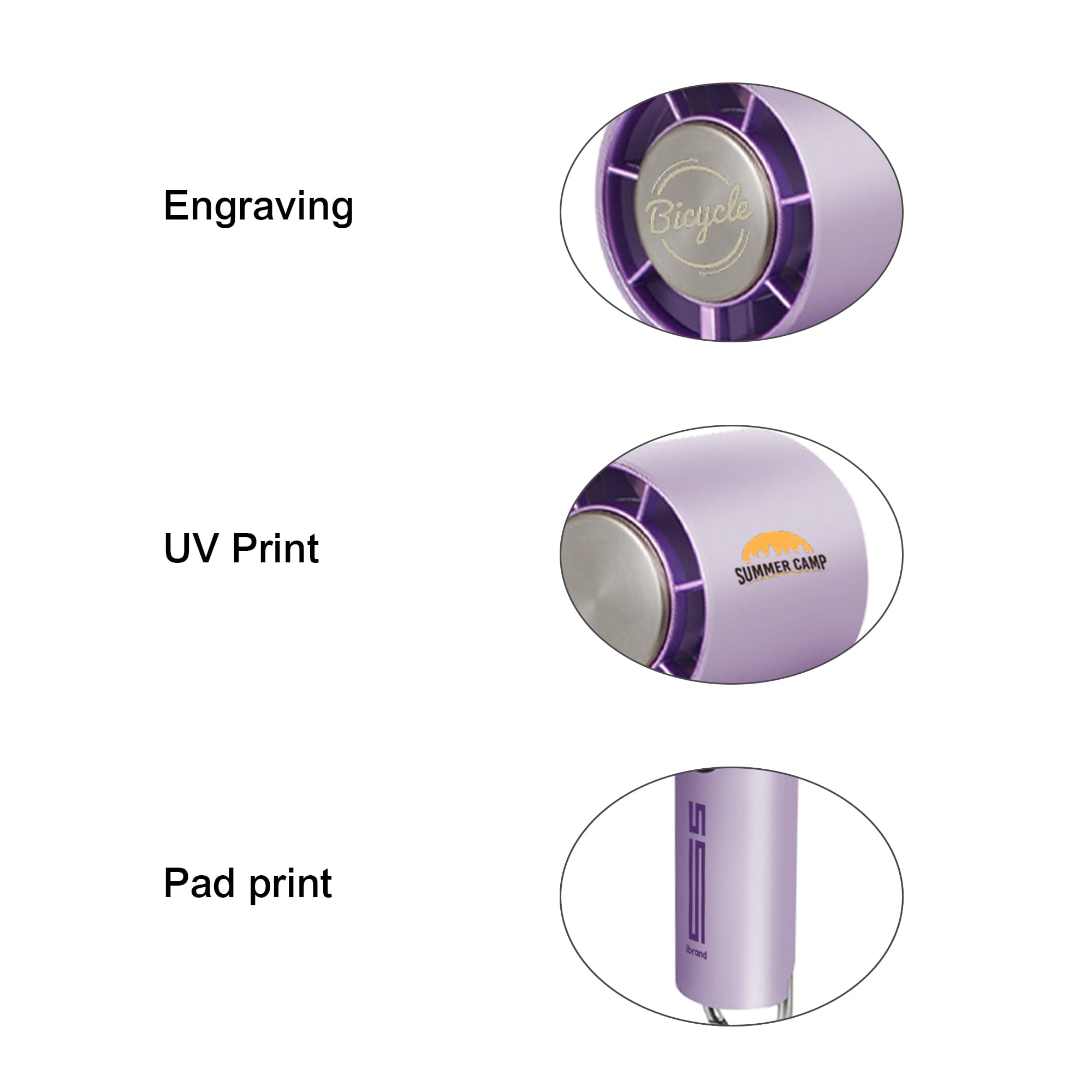 High Speed Cooling Fan