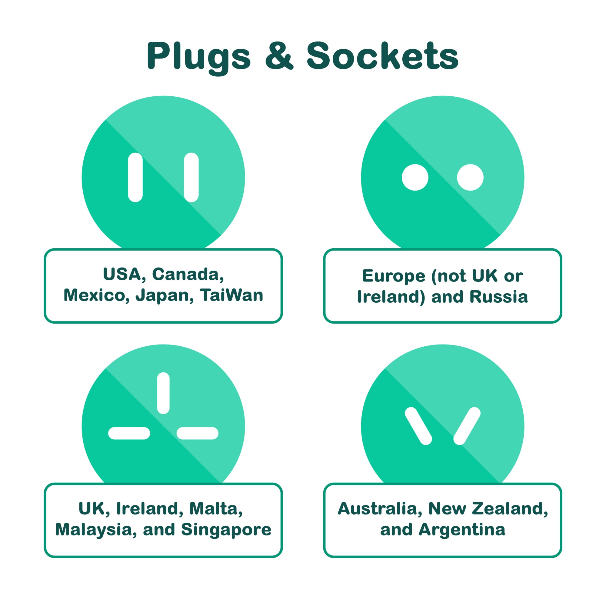 Light-up Universal Plug Travel Adapter With USB