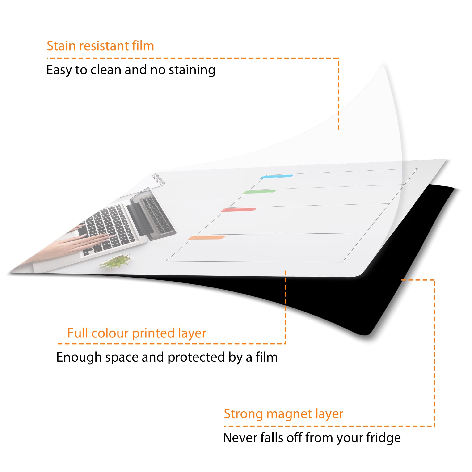 Erasable Magnetic Calendar Planner