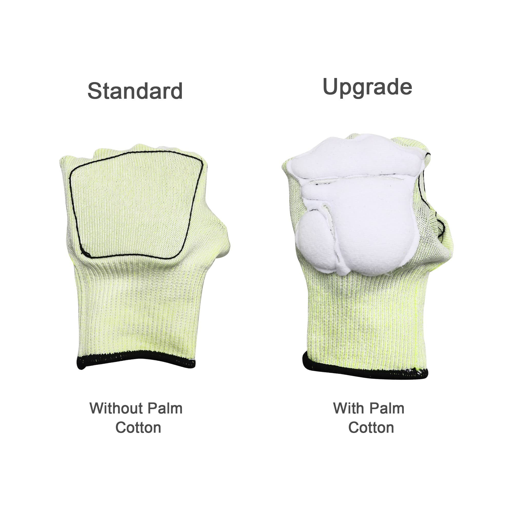 Heavy Duty Safety Work Gloves With Reinforced Thumb Web