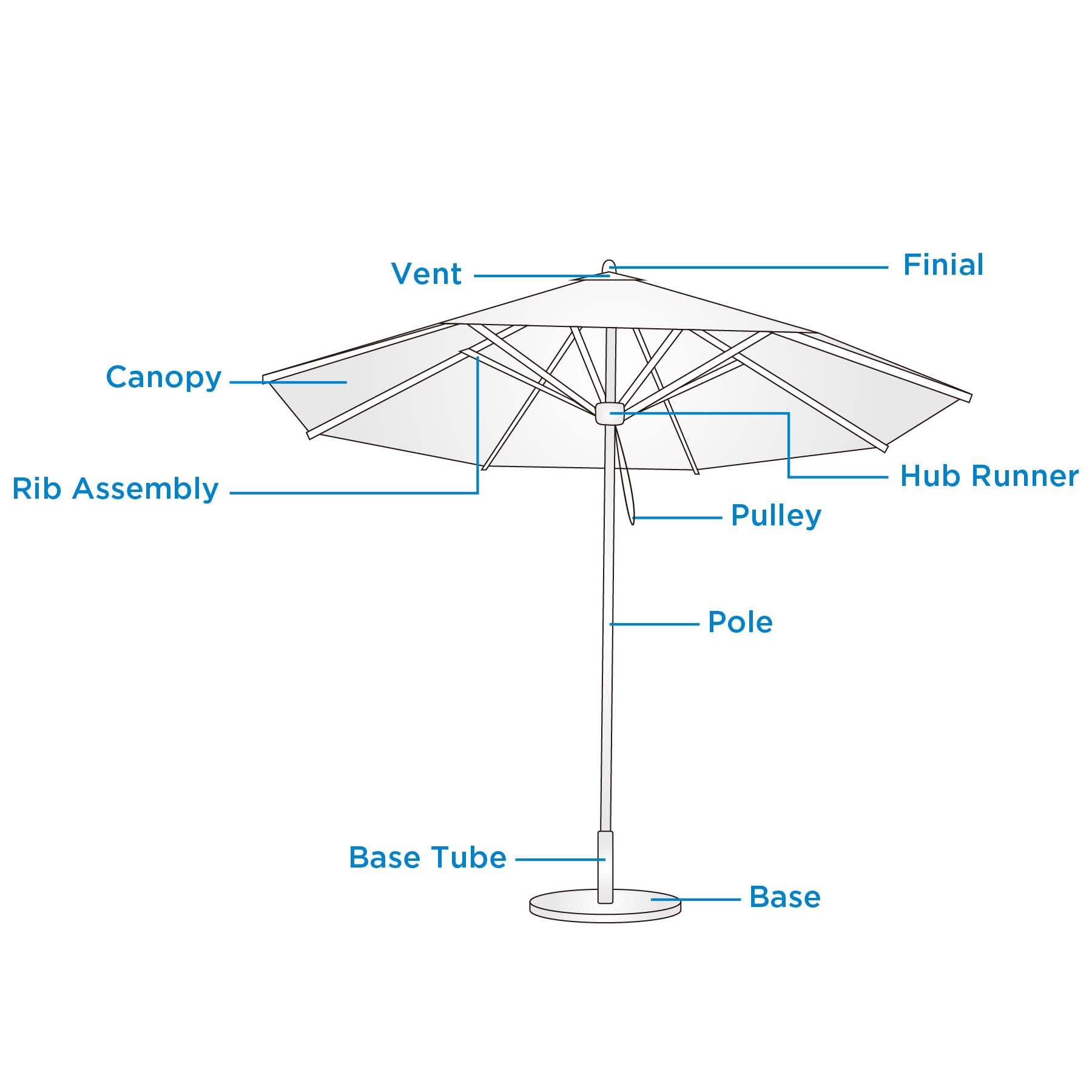 3x3m Round Stock Colour Commercial Market Umbrella
