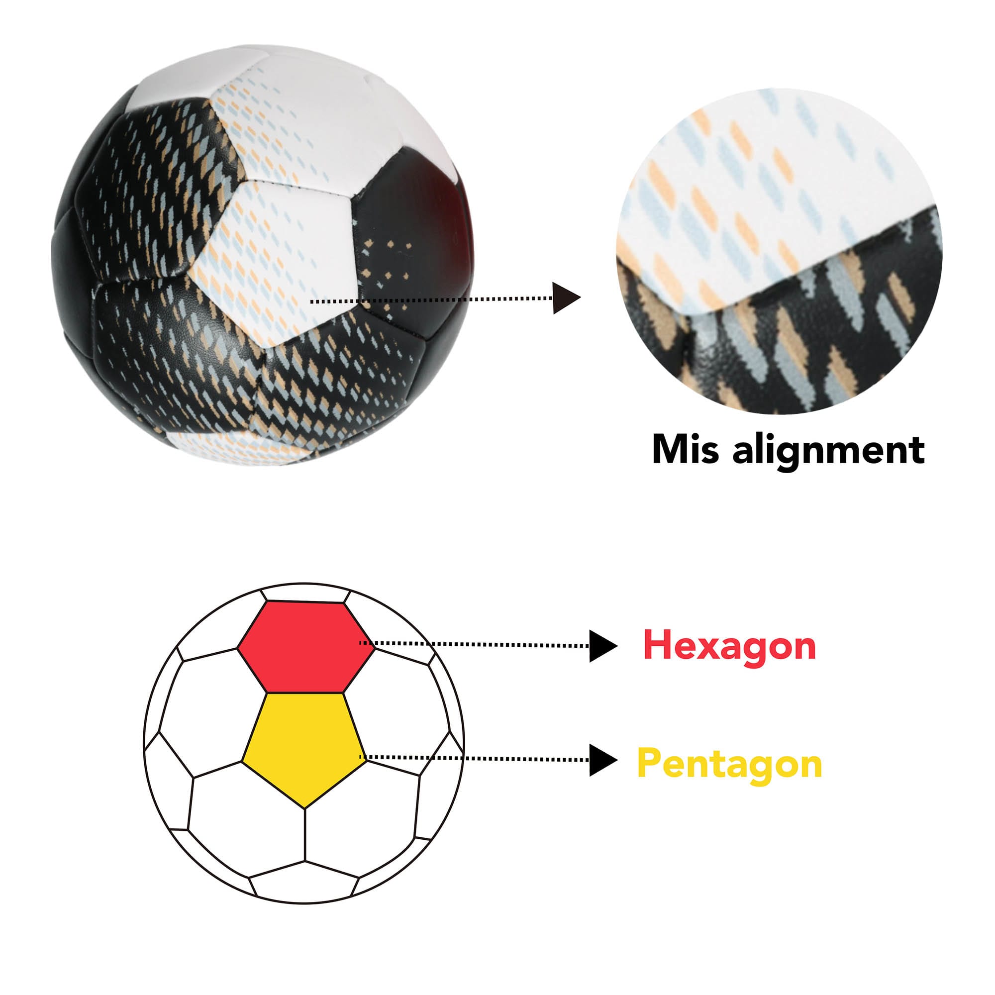 Machine-Stitched Microfiber PU Handball
