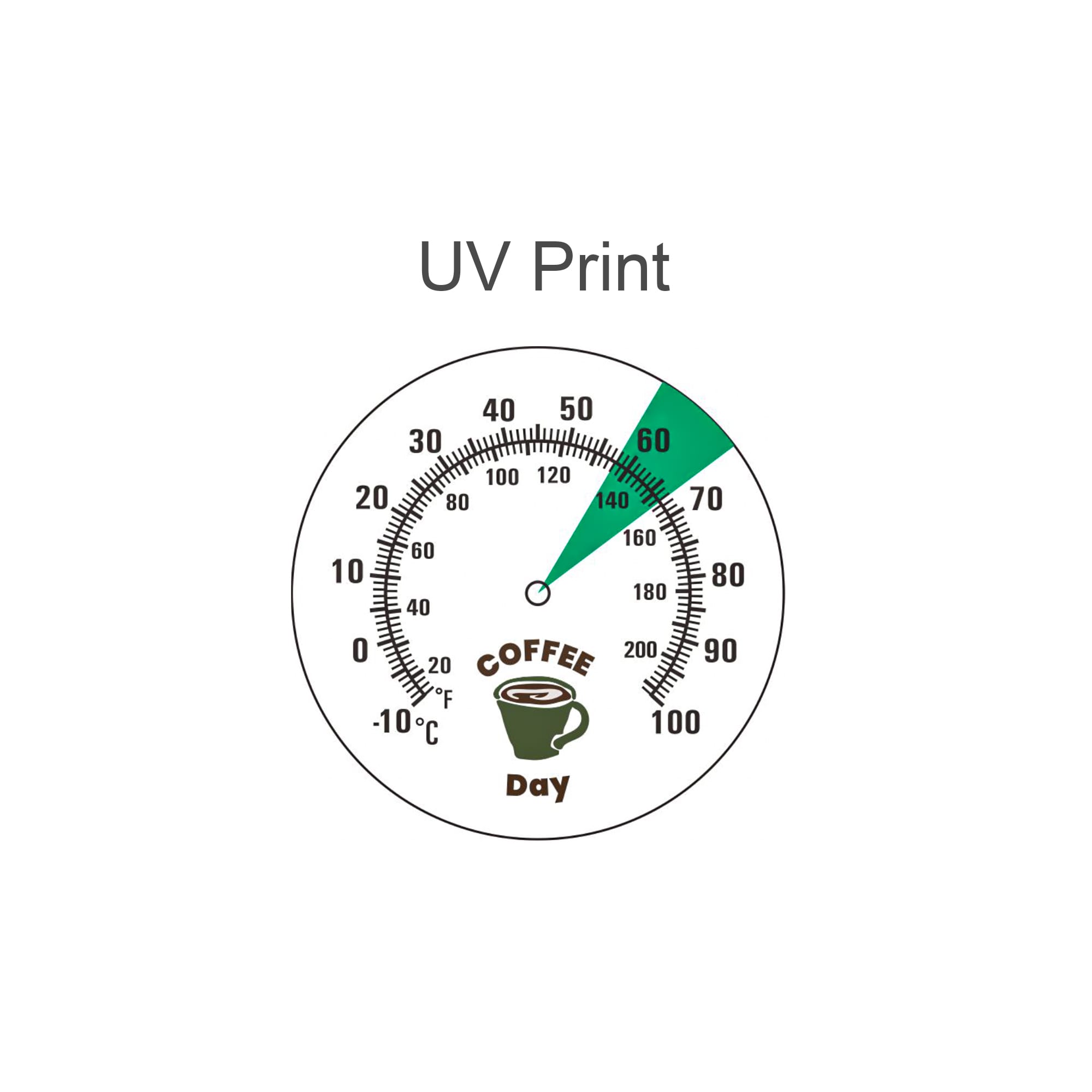 Instant Read Dial Thermometer