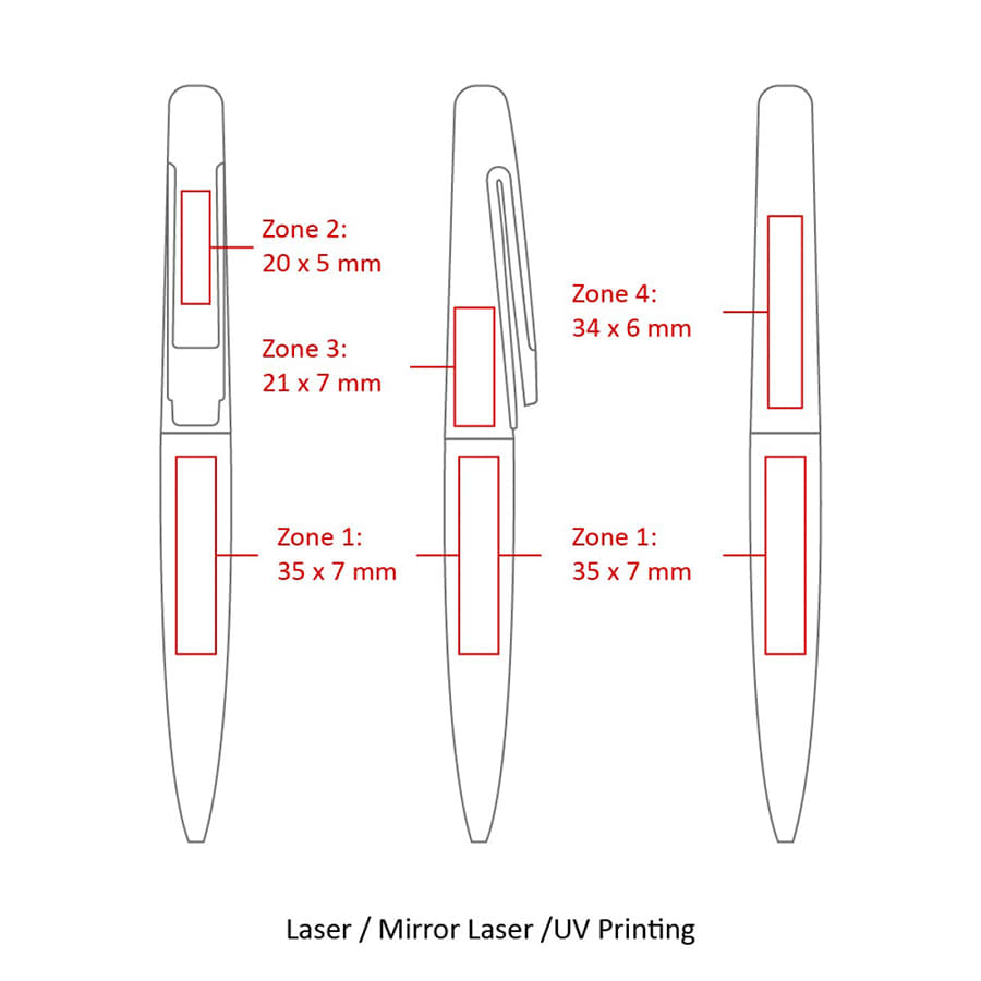Aji Pen