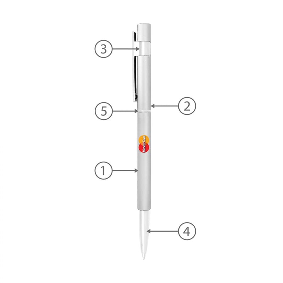 Slim Hex Pens (Custom Made To Order - BND70)