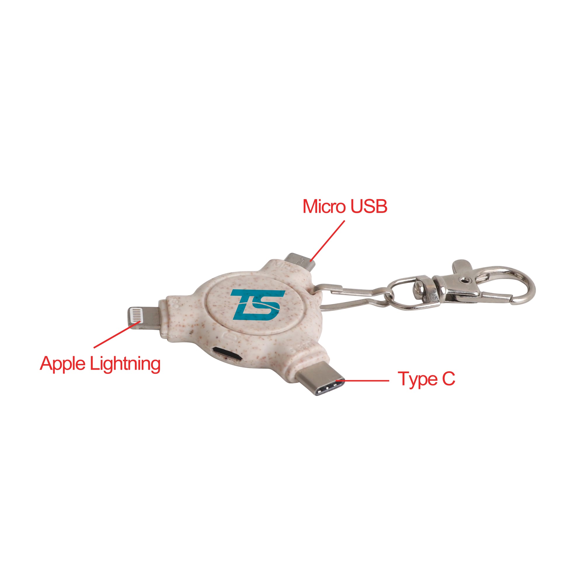 3-In-1 Wheat Straw Data Blocker with Keyring
