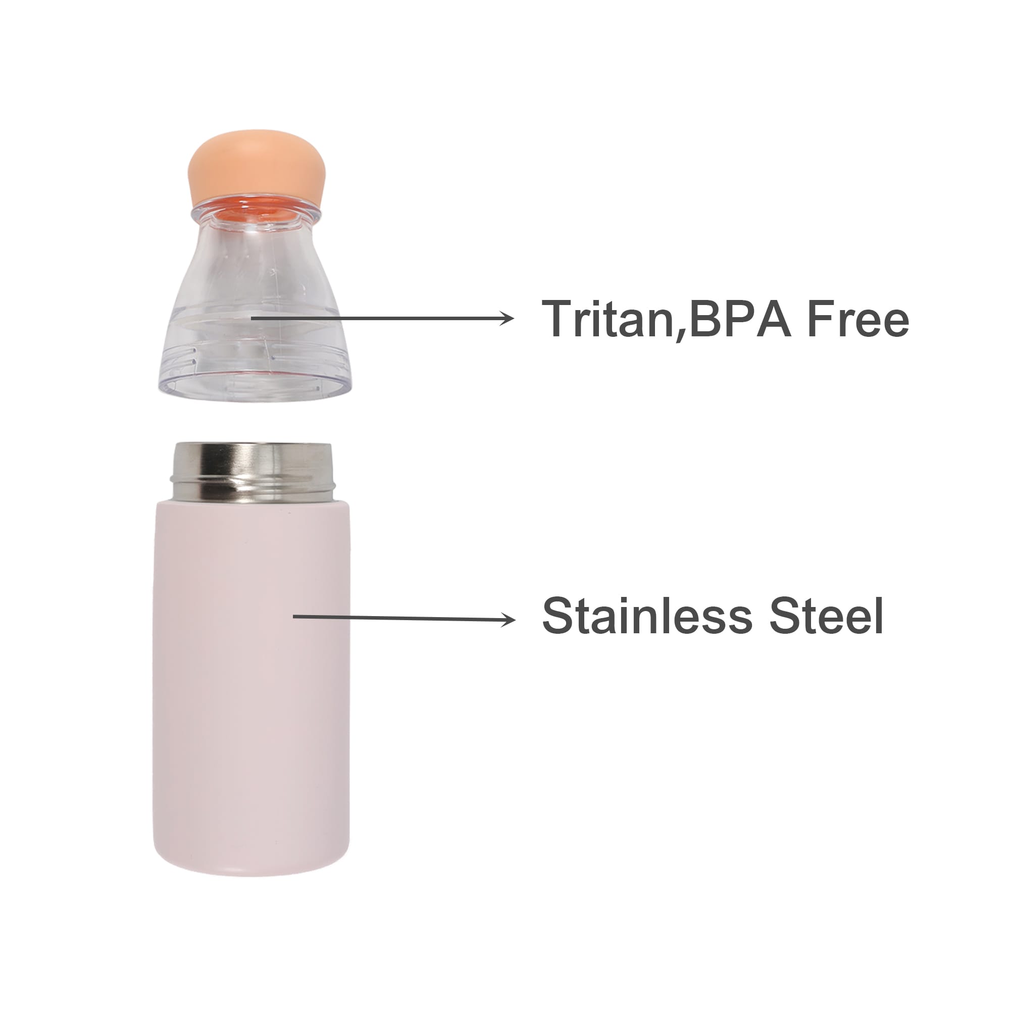 500ML 2 in 1 Stainless Steel Vacuum Bottle