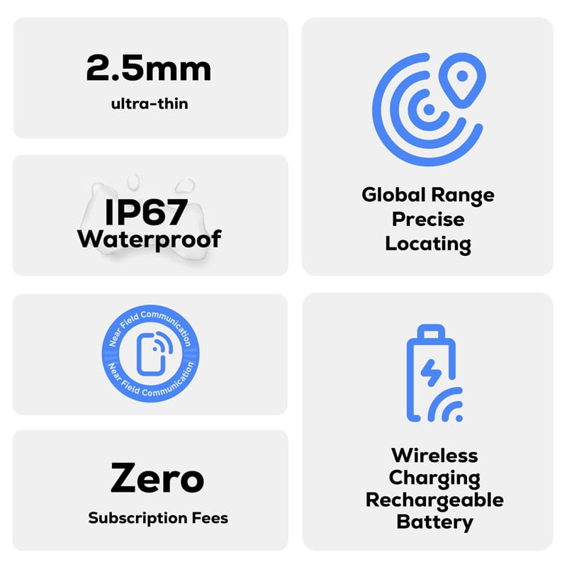 MiCard Duo Global Tracking Tag