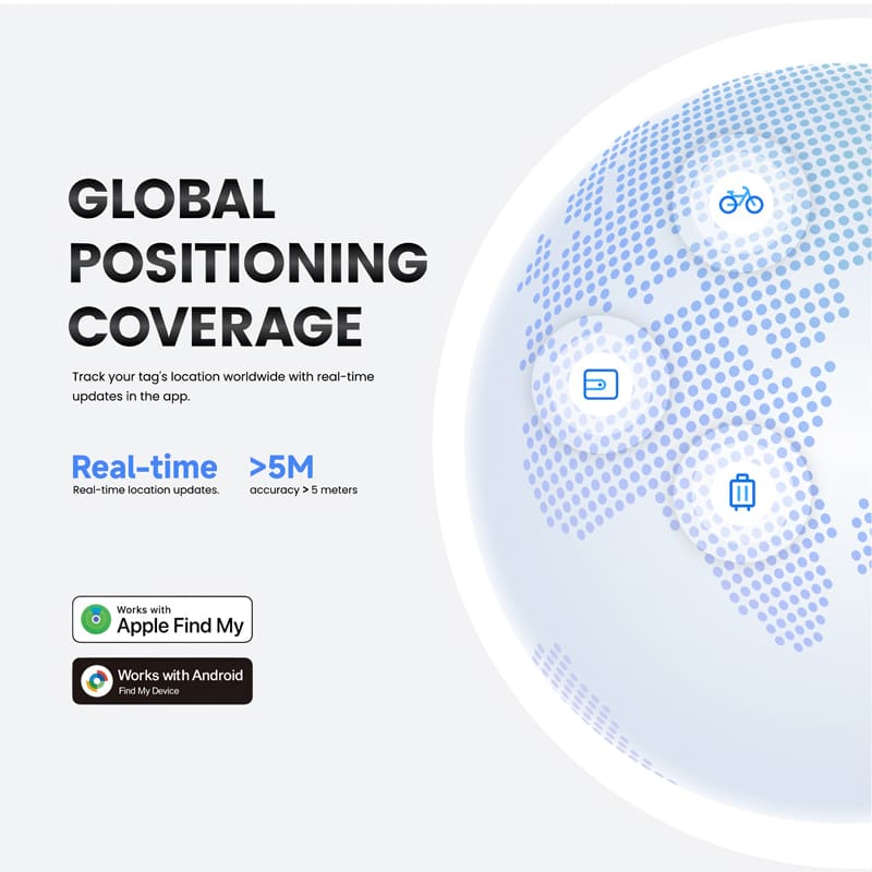 MiTag Duo Global Tracking Tag