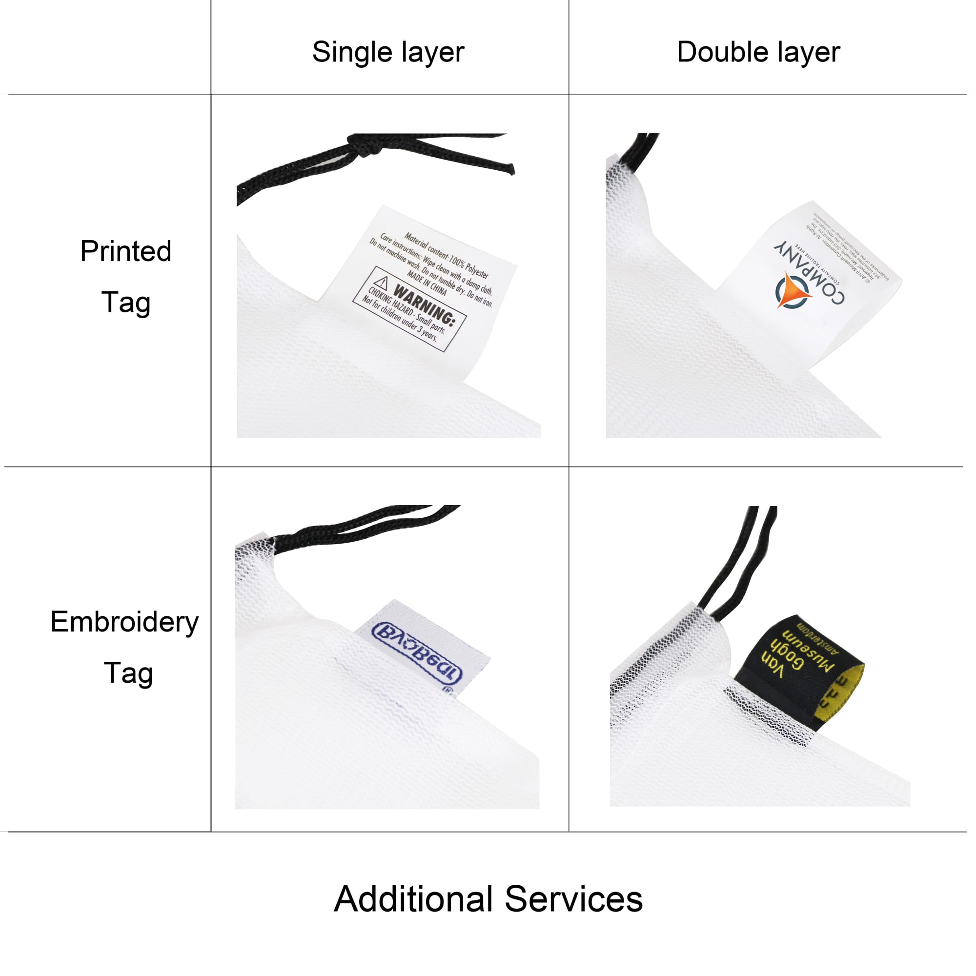 5 Pieces Produce Bag Set