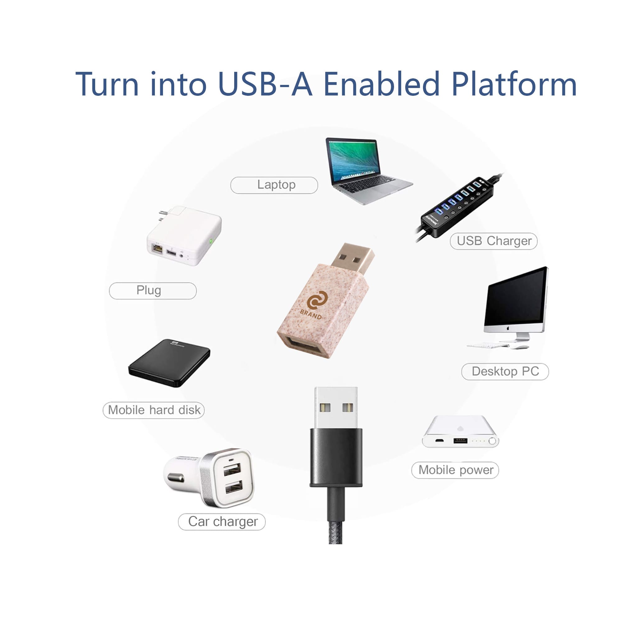 Wheat Straw USB Data Blocker