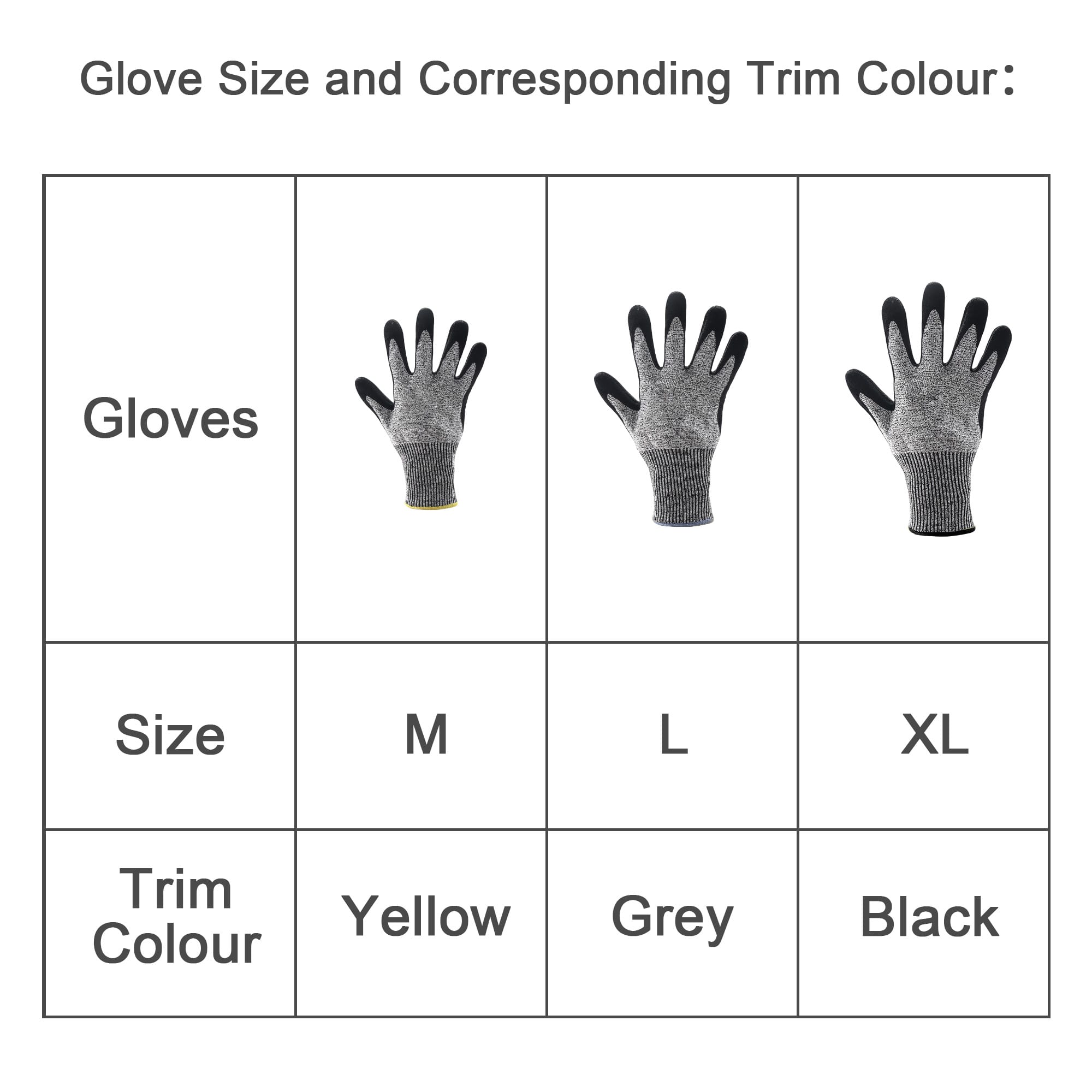 Cut Resistant Nitrile Gloves