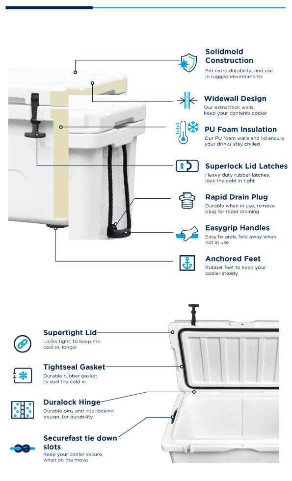 35L Cooler Box