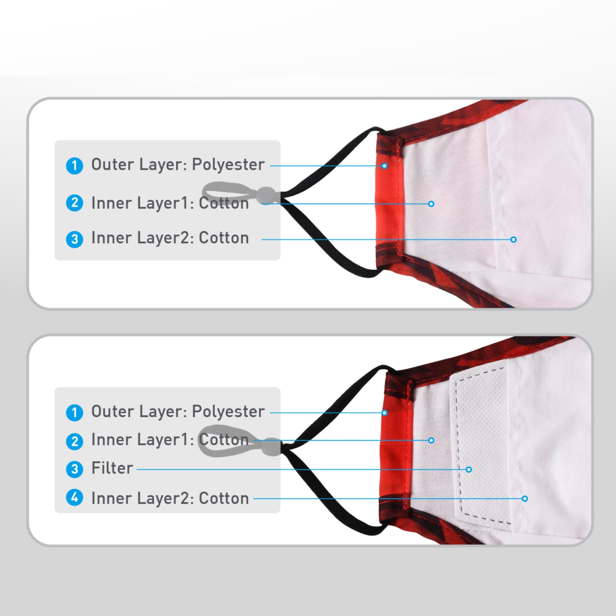 3 Ply Digital Print Reusable Face Mask - Adult & Children's Sizes
