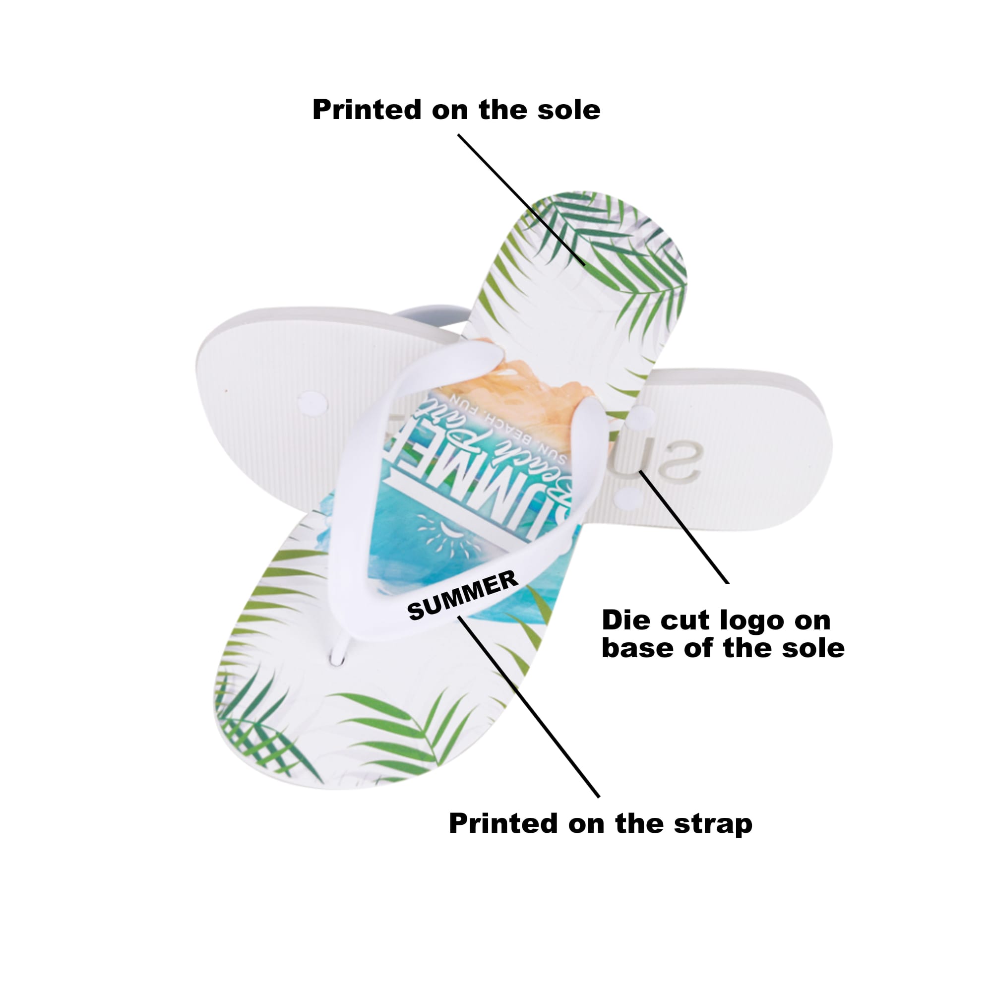 EVA Talking Footprint Thongs
