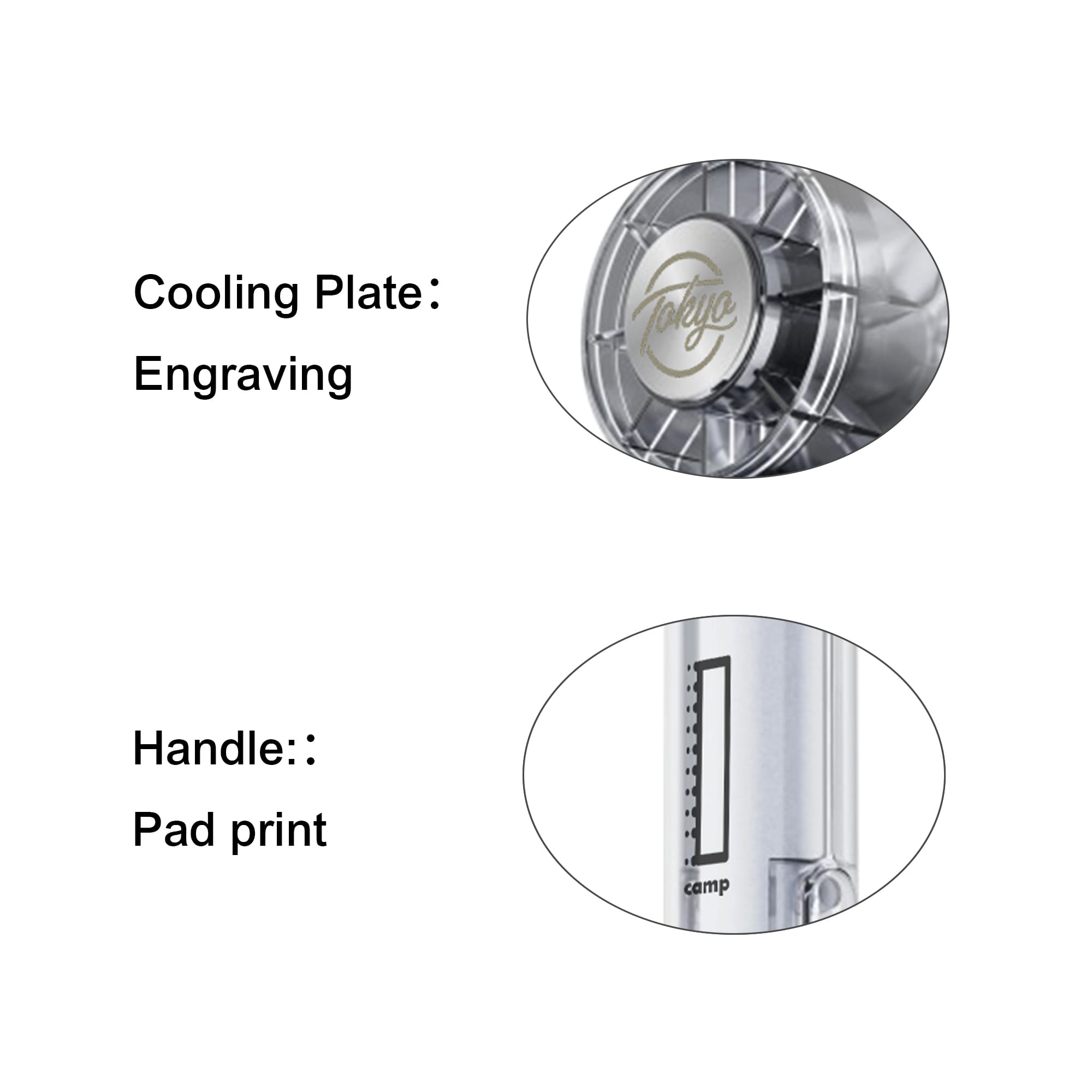 Transparent Cooling Fan