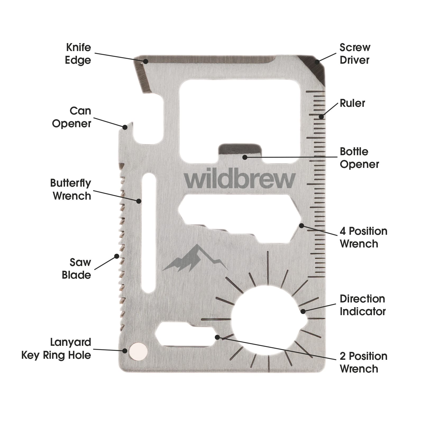 Bionic Multi Tool in Pouch